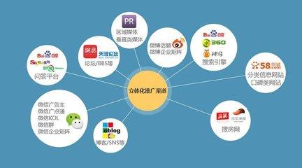 自媒体哪个赛道容易变现_房地产变现容易吗_香港创业板容易变现吗